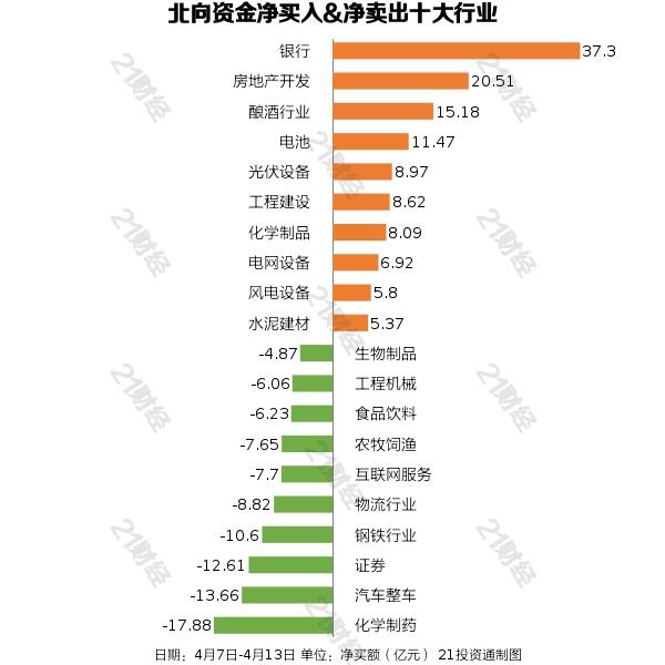 2月10日股市动态：6股增持亮眼，13股减持引关注