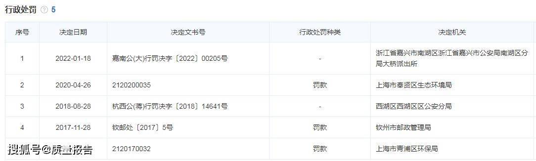 新澳2025今晚特码开什么,警惕虚假宣传，科学管理执行