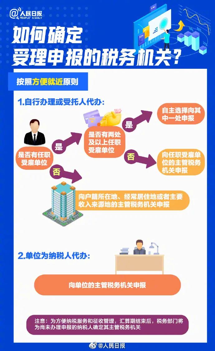 2025-2026年新澳门天天免费精准大全-警惕虚假宣传，精选解析落实