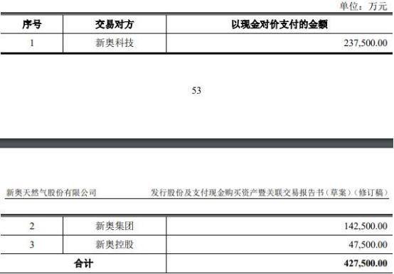 新奥2025全年免费资料资料大全-警惕虚假宣传，数据校验执行