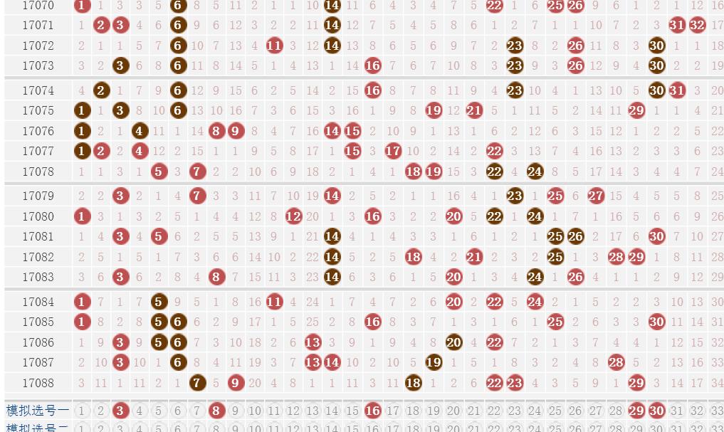 2025全年今晚澳门与香港走势图最新-警惕虚假宣传，词语释义落实