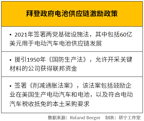 2025新澳门正版免费资本车,词语释义解释与落实展望