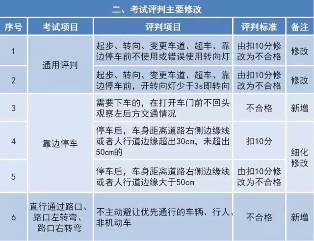 新奥彩294444cm-详细解答、解释与落实