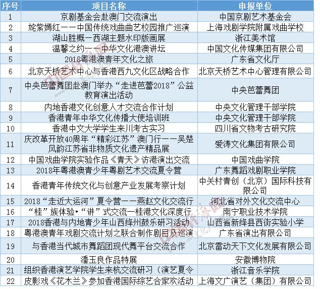 新澳2025全年正版资料免费资料公中-详细解答、解释与落实