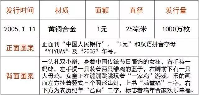 2025全年今晚开什么生肖,民主解答解释与落实展望