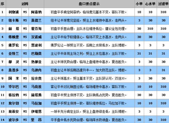 资讯 第58页