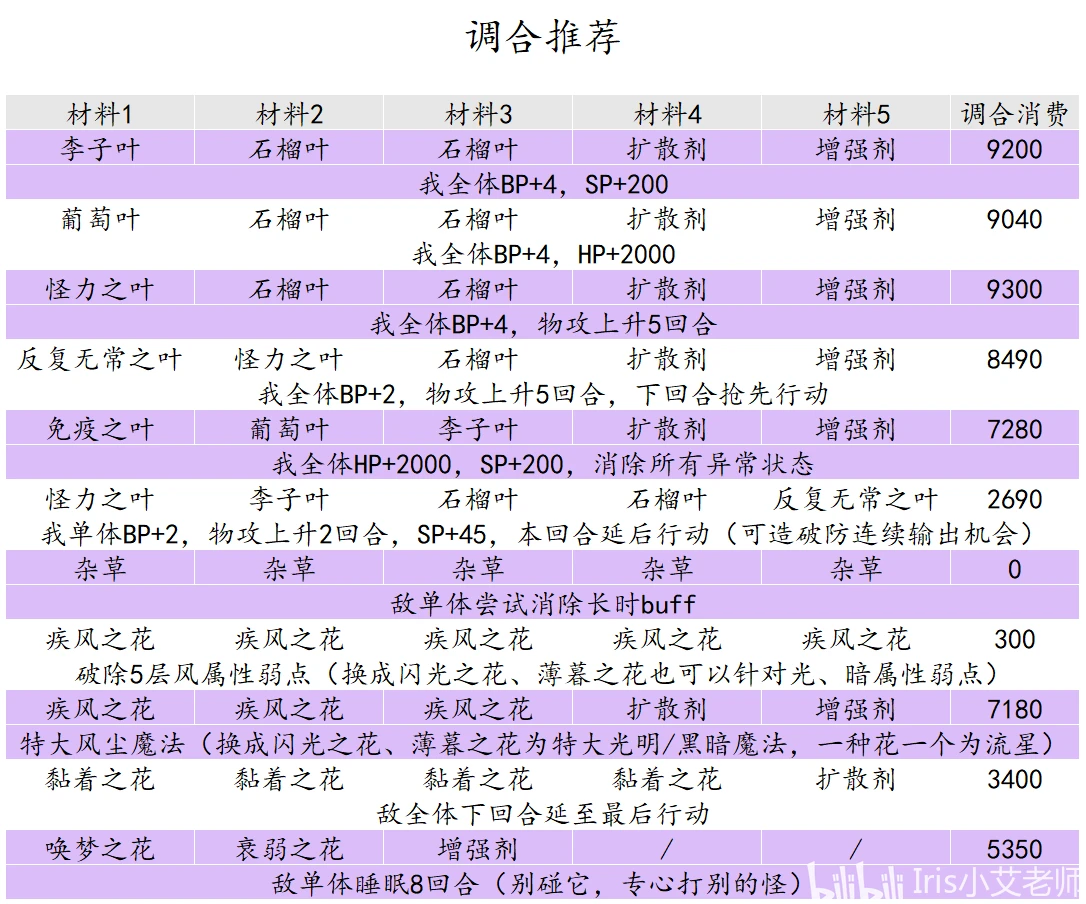 新澳门与香港今晚平特一肖-详细解答、解释与落实