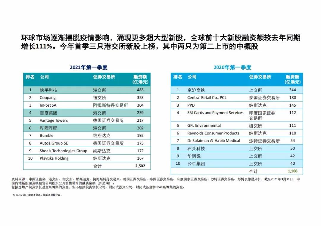 香港免费资料大全资料大全,全面释义解释与落实展望