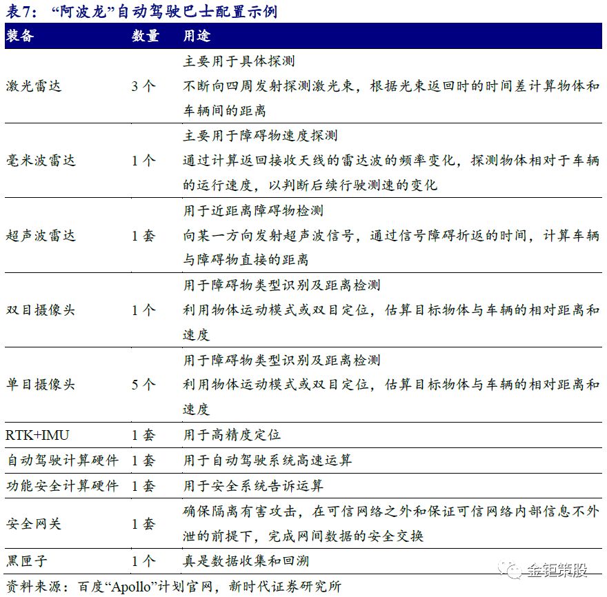 环讯 第14页