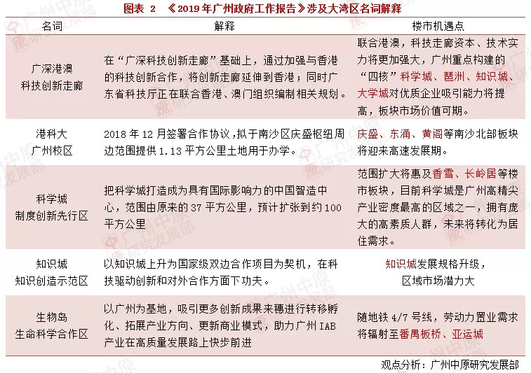 新澳2025最新资料大全,词语释义解释与落实展望