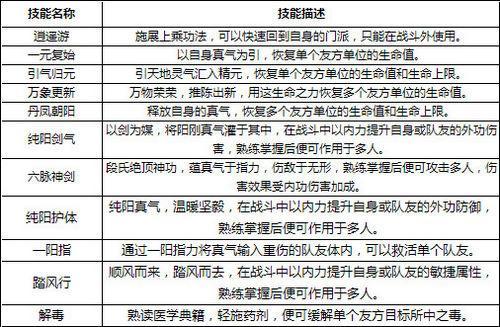 2025全年新门最准最快资料-详细解答、解释与落实